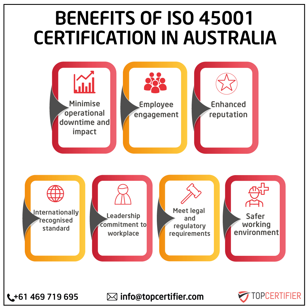 iso 45001 certification in Australia