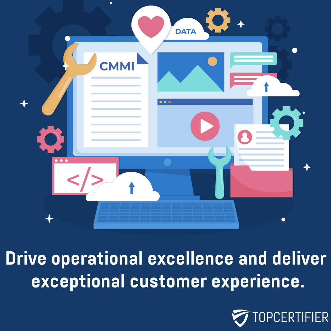 cmmi certification in Australia