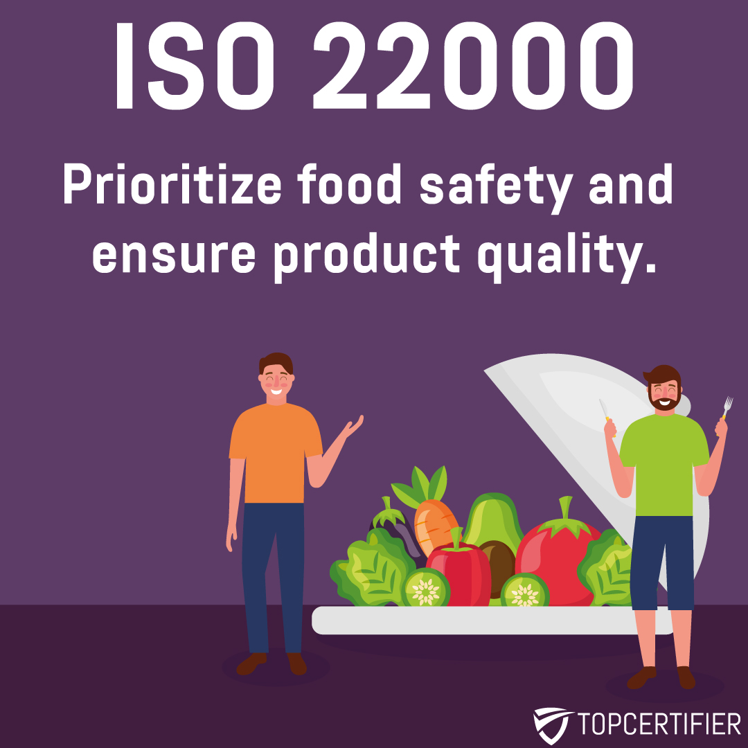 iso 22000 certification in Australia