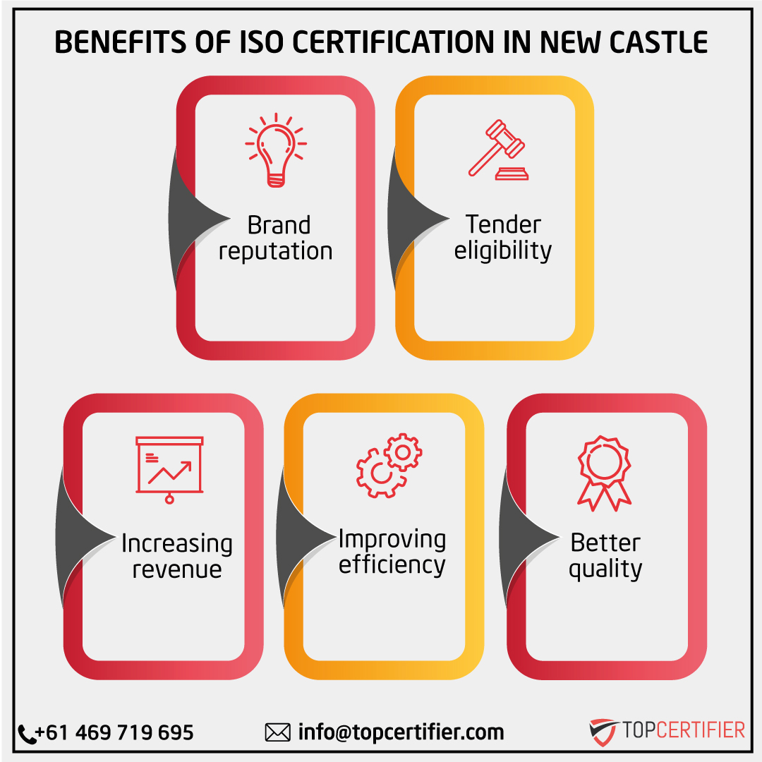New Castle certification in Australia